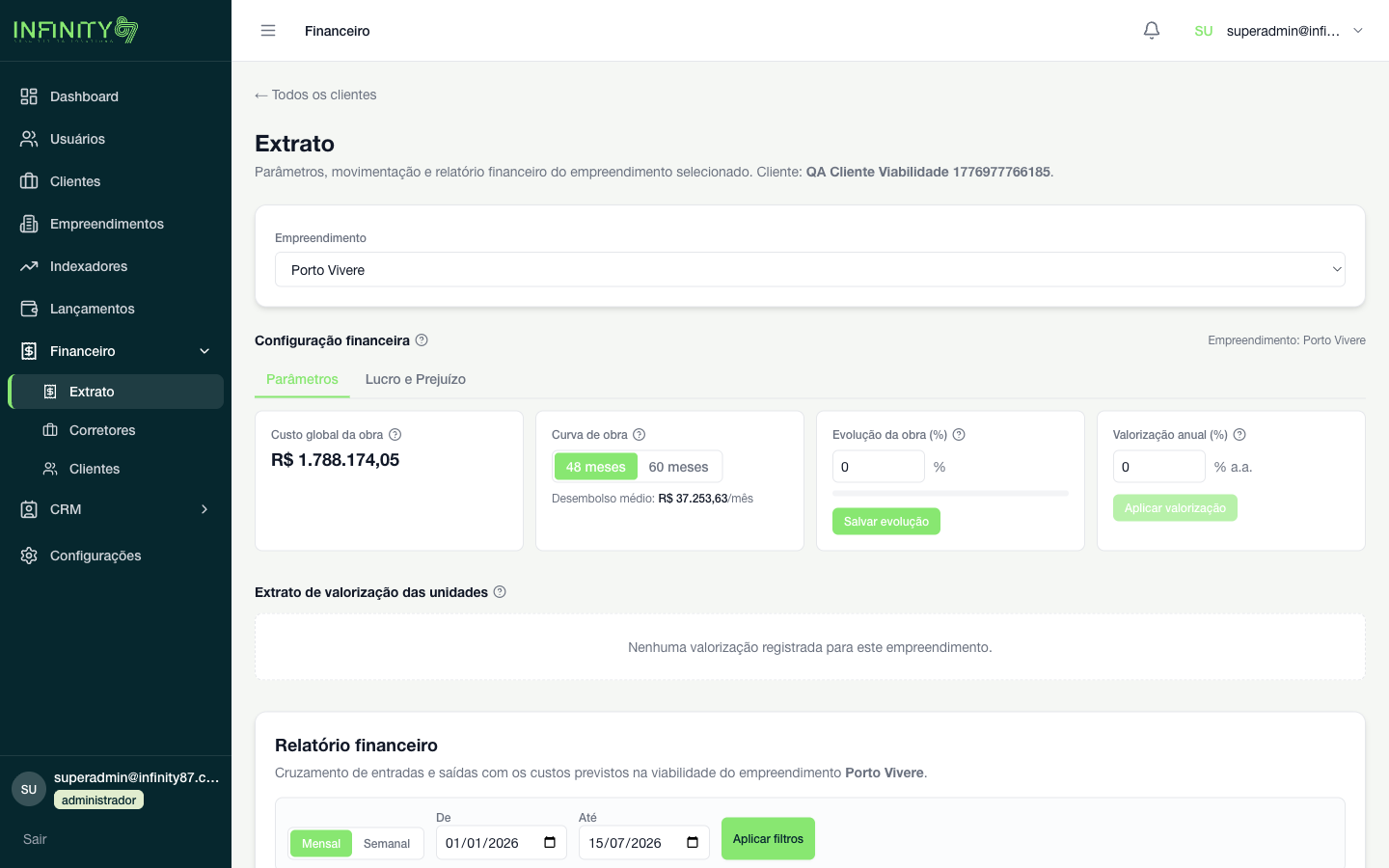Extrato financeiro com custo global, curva de obra e relatório
