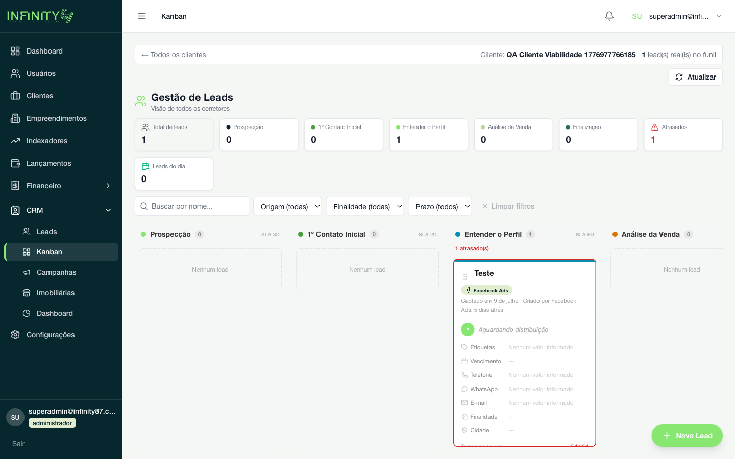 Kanban de leads com estágios, SLA e captação Meta/Google